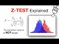 Z-Test Explained