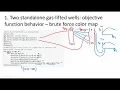Hydrocarbon production optimization nr 2