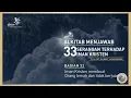 Download Lagu #32 | Iman #Kristen Membuat Orang #Lemah dan Tidak Berjuang | Pdt. Gilbert Lumoindong  | 9 Feb 2020