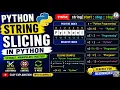 String Slicing in Python Python String Slicing Tutorial for Beginners with Examples