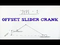 Offset Slider Crank Mechanism Quick Return Ratio Type 1 Best Simple Explanation