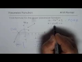 Find Formula for Piecewise Function from Graph