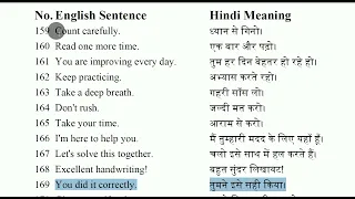 Daily Uses English Sentences for talking Children with at Home (Hindi Meaning)