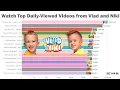 Download Lagu Watch most daily-viewed videos of Vlad and Niki this year