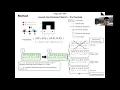 IROS-21-talk Loosely Synchronized Search for Multi-agent Path Finding with Asynchronous Actions
