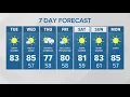 Warmer day ahead KING 5 Weather