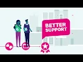 NESA - NSW Education Standards Authority Explainer