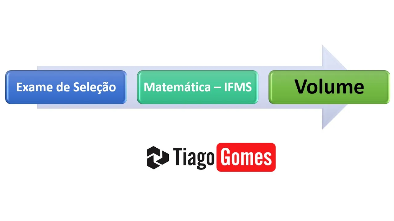 Volume #IFMS 2017 Q39 Questão  Matemática Exame de Seleção