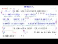 04錯愛的人 唐儷 Bb，練習版簡譜伴奏