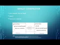 CISC 191 M1 Lightning Talk - Constructors