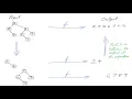 Tree traversals using Recursion