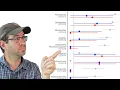 String manipulation in R with regular expressions using stringr and glue CC111