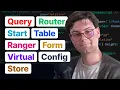 TanStack is Slowly Taking Over React