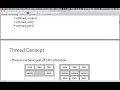 Operating System Lecture 4 - Thread