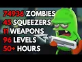 I 100 d ZOMBIE CATCHERS It was TOUGH