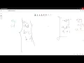 All Possible Combination InterviewBit Recursion