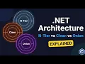 Stop Confusing These 3 Architectures Clean vs Onion vs N-Tier