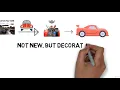 Design Patterns with JavaScript ES56 and Node js from Zero Decorator Pattern Overview