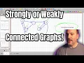 Graph Connectedness Explained Connected Strongly Connected and Weakly Connected