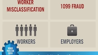 Worker Protection Center Worker Misclassification