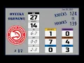 2023jan20 OKONGWU Onyeka 2000 ratingsup50 USA1-AtlantaHawks