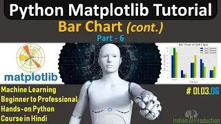Matplotlib Bar Chart Matplotlib Tutorial in Hindi Part-6 Machine Learning Tutorial 03 06
