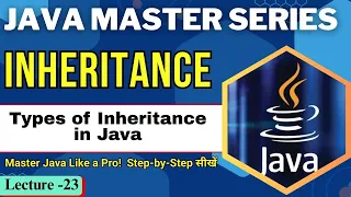 Inheritance in Java Types of Inheritance in Java Java Tutorial for Beginners Tpoint Tech