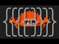 Rust - Closures Capturing the Fn Traits