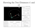 Using the planetary orbit simulator