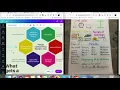 Canva Anchor Chart Time Lapse