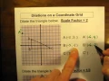 Coordinate Rules for Dilations on a Graph MOV