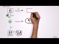 QA Valley - Mobile Testing 1