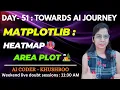 Day 51 Python MATPLOTLIB Plots - Heatmap Area Plot Step By Step Example Complete AI Journey