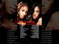 Download Lagu OLD SCHOOL RnB 90's - 2000's PARTY MIX - Nelly, Usher, P.Diddy, Fabulous #shorts