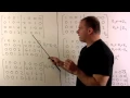 Inverse of 4x4 Matrix Using Row Operations