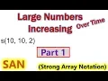 Large numbers increasing SAN Part 1