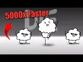 Download Lagu The Muffin Song 2x, 4x, 8x Up To 5000x FASTER