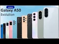 Samsung Galaxy A50 to A57 How Much Has Changed in 7 Years