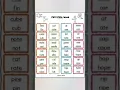cvc and cvce words to teach a child to read sound words with meaning