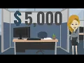 Developing Corporate Behavior Workplace Incidents