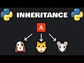Python INHERITANCE in 6 minutes