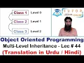 Multi-Level Inheritance in C Inheritance Types OOP C LECTURE - 44
