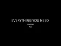 2 2 AP COMPUTER SCIENCE A PT1 EVERYTHING YOU NEED
