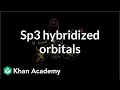 sp3 hybridized orbitals and sigma bonds Structure and bonding Organic chemistry Khan Academy