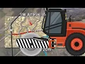 Dubuque s Southwest Arterial US52 Project Update - June 2019