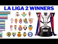 Campeones de la Segunda Division del Futbol Espanol La Liga 2