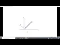 Understand interpret result of pca MATLAB Machine Learning