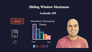 Sliding Window Maximum - Leetcode 239 Monotonic Deque O N Java Python
