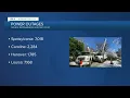 Update on Virginia power outages for Friday Jan 7