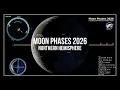 2026 Moon Phases - Northern Hemisphere
